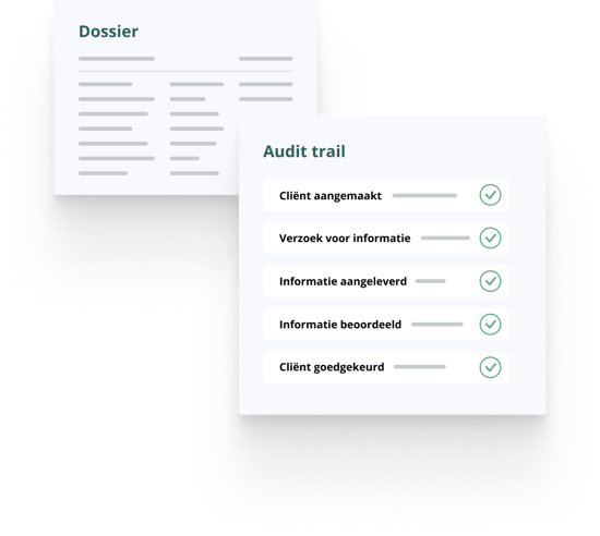 RegLab-Product-audit-trail